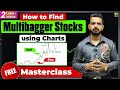 Free masterclass on how to find multibagger stocks using charts  ft vishal mehta