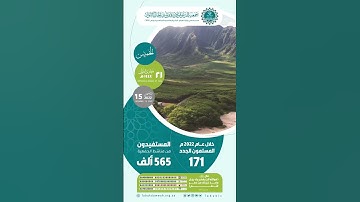 ( ثم أنزل الله سكينته على رسوله وعلى المؤمنين ) الشيخ ماهر المعيقلي #دعوة_تبوك #آيات_السكينة