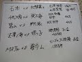 【照ノ富士優勝の協会台本】令和3年大相撲九州場所初日 幕内取組 協会が書いた¨照ノ富士¨ ¨石浦¨ ¨豊昇龍¨の¨お八百長¨の確認