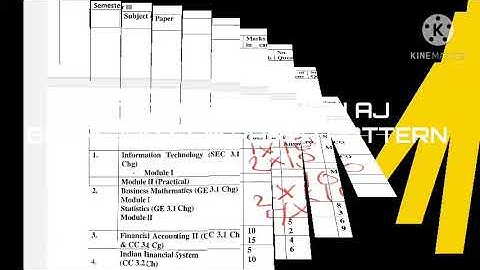 CU 3RD SEMESTER PAPER PATTERN