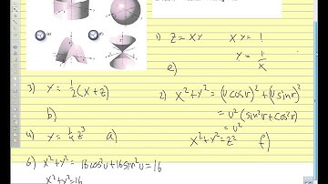 Calc III 2014 15.5 Parametric Surfaces