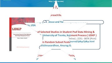 International Journal of Data Mining & Knowledge Management Process ( IJDKP )