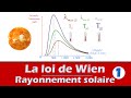 Loi de wien  physique chimie 1re enseignement scientifique et st2s  vido 1 rayonnement solaire