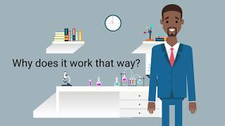 STEM KIDS 360 Advertisement Video Net Worth
