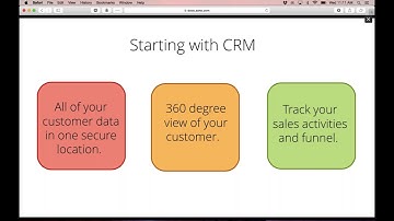 Webinar: Zoho Campaigns + Zoho CRM Integration