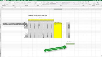 Resolución de Modelos de Programación Lineal con Excel |  | UPV