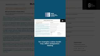 Program Manager Interview Q/A 13 | PgMP #job  #pmpcertification    #pmpexam #pmi #projectmanagement