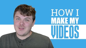 How I Make My Videos | [System76 Blog]