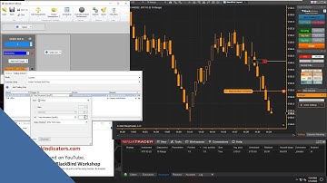 BlackBird - How to Create a Looser Trailing Stoploss as Profit Increases - for NinjaTrader