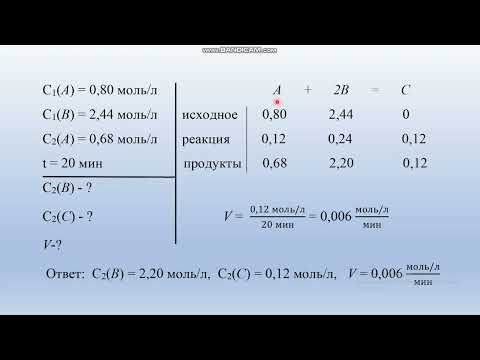 Решение задач по теме Скорость химической реакции