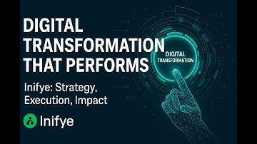 Digital Transformation That Performs | Inifye: Strategy, Execution, Impact