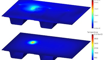 Thermoplastic response of a representative hypersonic aircraft panel