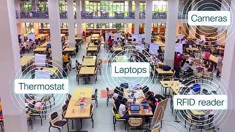 Cisco - Why Upgrade to the Cisco Catalyst 9600 ?