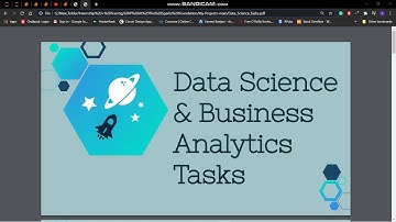 Task #3 Exploratory Data Analysis - Retail