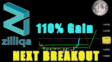 Zilliqa ZIL price prediction and 110% price gain and next breakout 13 may 2020