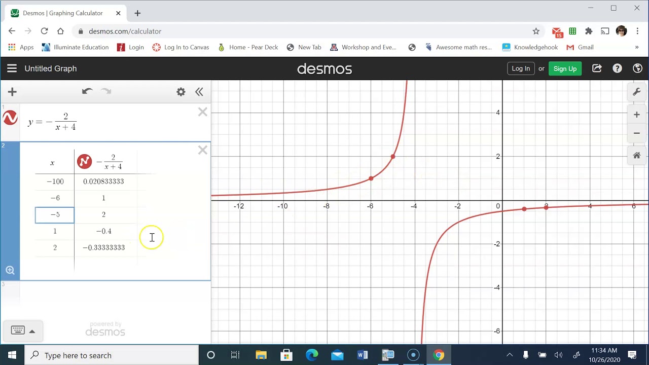 using-tables-on-desmos-to-find-values-for-rational-functions-youtube