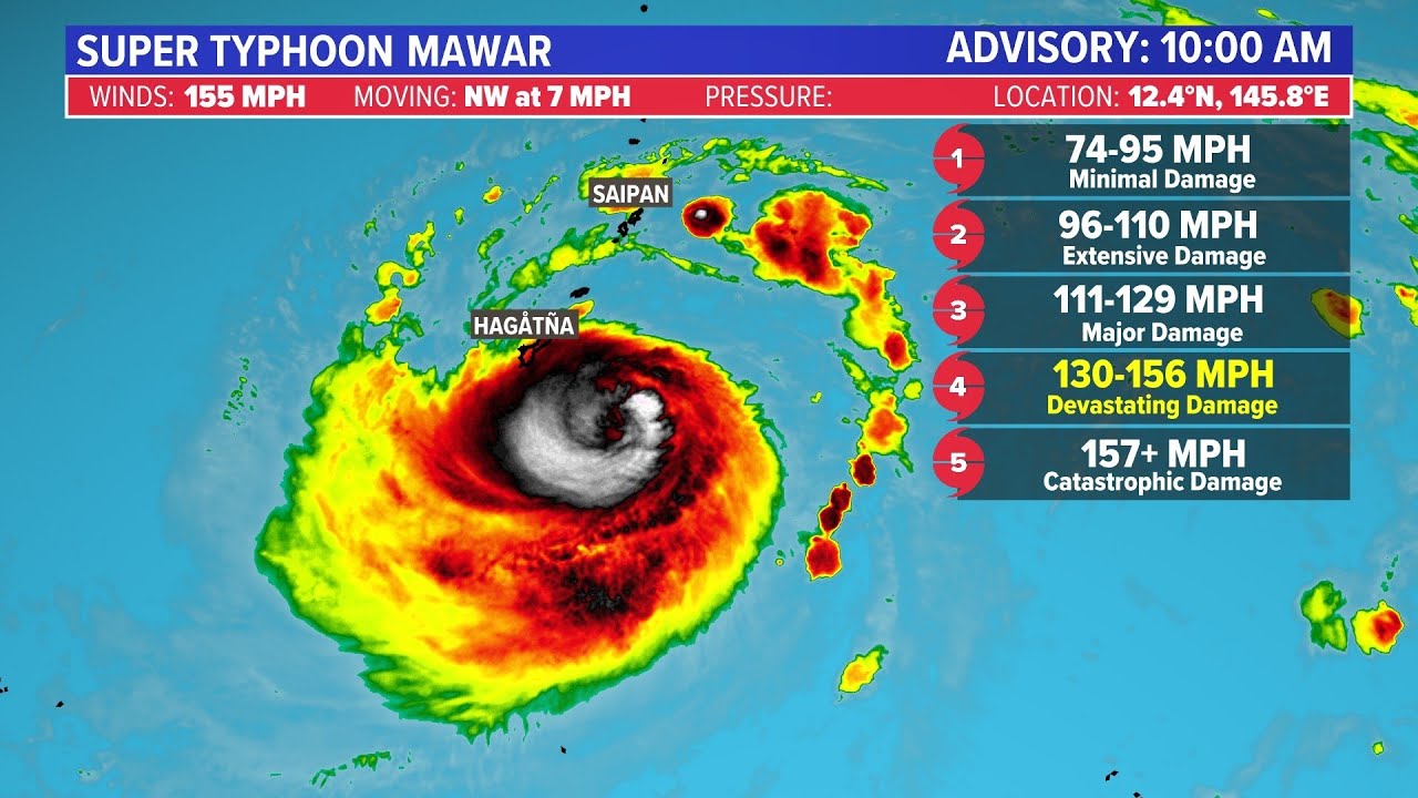 A monster typhoon is barreling toward a US territory with deadly ...