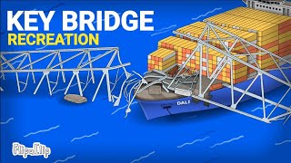 Cargo ship crashes and Baltimore Bridge collapses  🚢⚓️ (RECREATION) FlipaClip