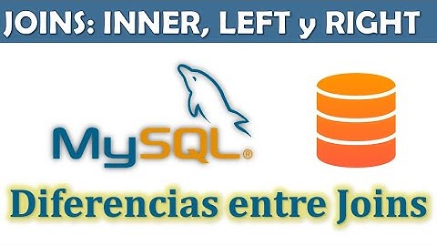 INNER JOIN, LEFT JOIN Y RIGHT JOIN