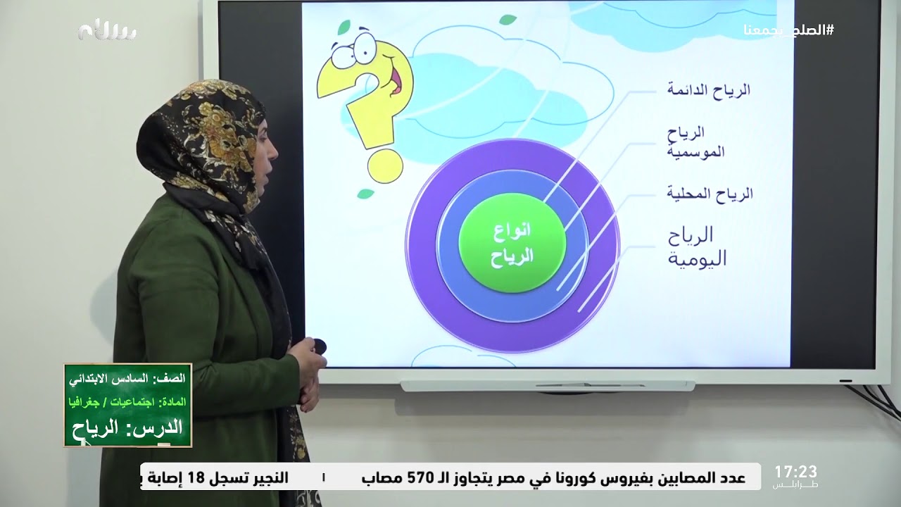 التعليم التلفزيوني |  درس الرياح من مادة الاجتماعيات / جغرافيا للصف السادس