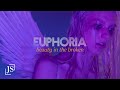 euphoria - beauty in the broken [video essay]