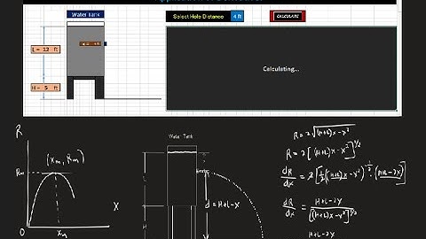 Learning Optimization with Derivatives