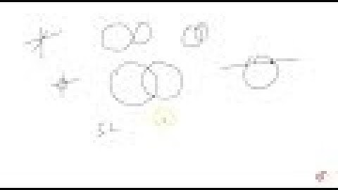 IIT JEE PERMUTATIONS AND COMBINATIONS The maximum number of points of intersection of   five line...