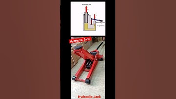 how to work hydraulic Jack??#shorts #3danimation #jack #mechanical #mechanicalwork