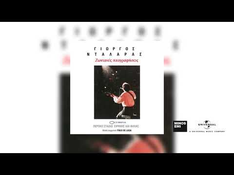 Τερμίτες - Σκόνη