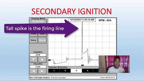 14b.Smog Tech Training: Computer Control Circuit Secondary ignition, smog license class P.P. by ATG