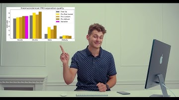 Music Demixer: amazing AI stem separation, private and offline