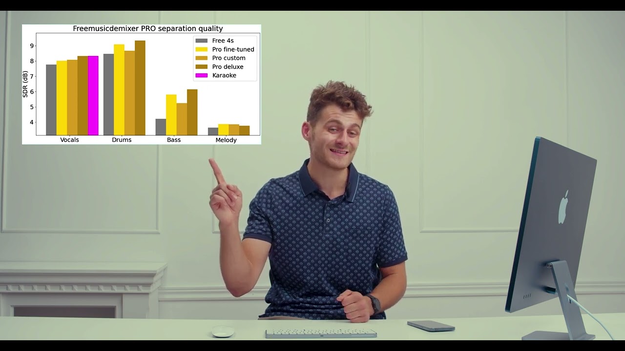 Music Demixer: amazing AI stem separation, private and offline