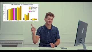 Music Demixer: amazing AI stem separation, private and offline