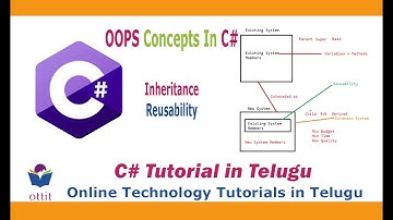 C#.Net tutorial in Telugu - Inheritance - Reusability - Oops using C# | ottit