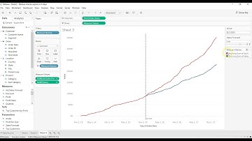 Tableau Tutorial 70 | Tableau Parameters 4 - How to make a Change and Visualize It in Chart