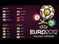 CANCIÓN OFICIAL EURO 2012