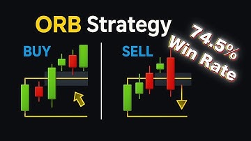 How To Trade Opening Range Breakout (ORB Strategy)