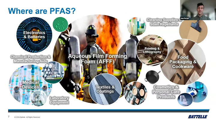 What’re the Risks of PFAS?