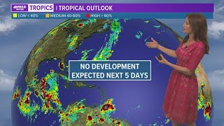 Quiet in the tropical Atlantic this week