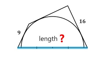 A very tricky geometry problem: wrapping a semicircle with a quadrilateral