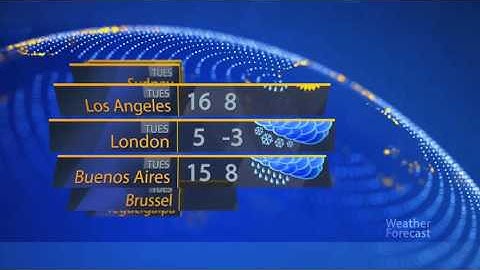 World Weather Forecasts. After Effects Project on Videohive.net