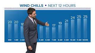 11pm Saturday weather forecast March 3 2018