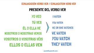 Aprender español: Conjugación verbo VER