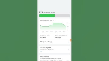 #oppoa38 #How to Saving battery mode # Battery health #smartphone #settings