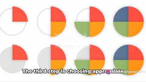 Cognitive Load in Data Visualization (Memory Load)