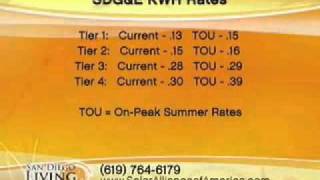 Understanding your utility bill