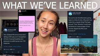 Famous 14 Things We've Learned From COVID-19 Net Worth