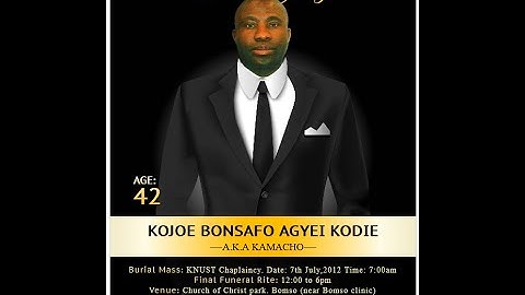 How to convert xd, psd template into code using HTML and CSS?