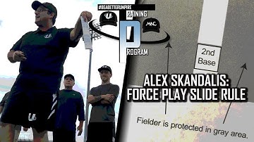 Alex Skandalis: The Force Play Slide Rule