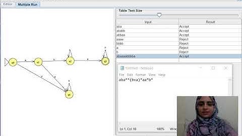 Theory of computation Task 3 Converting regular expression to DFA